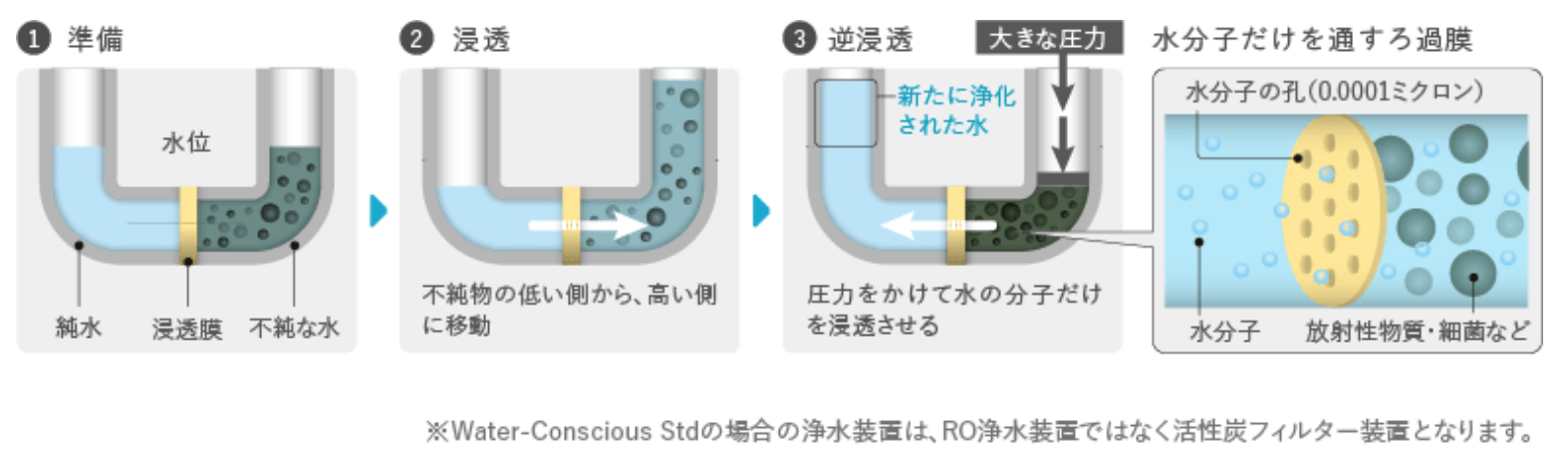 スクリーンショット 2022-04-11 11.46.25.png